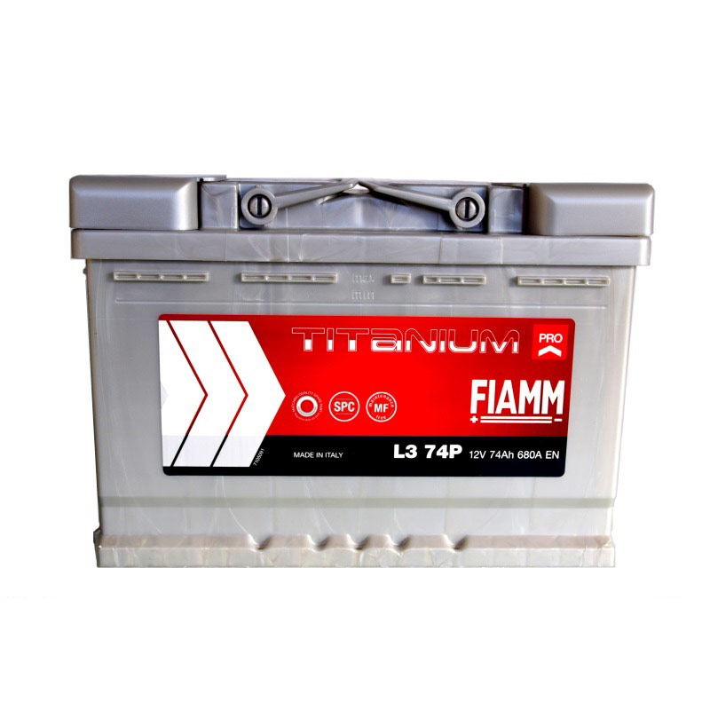 FIAM7905154